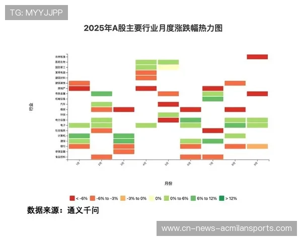 中卫的心理素质评估如何量化？